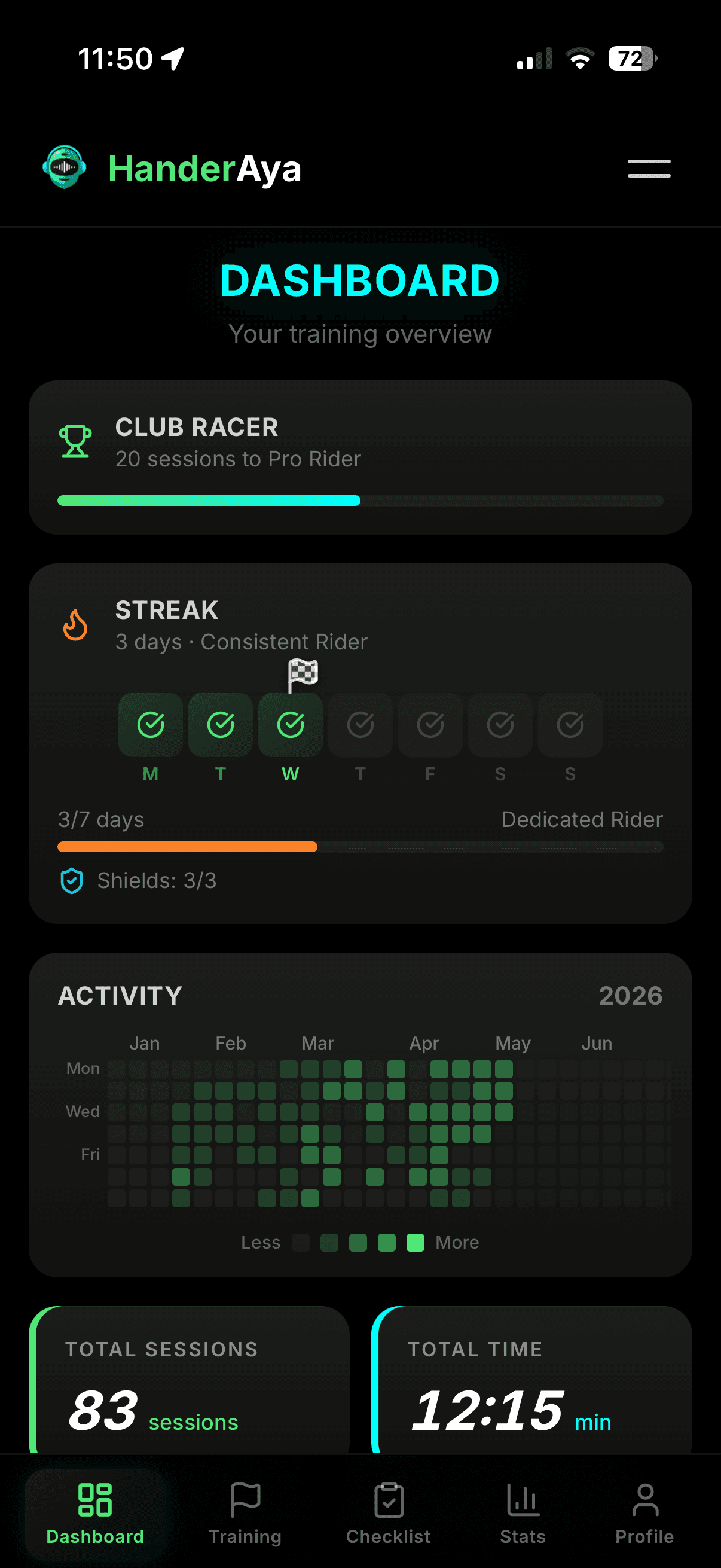 Dashboard